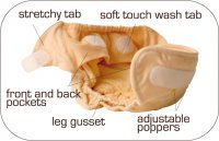 pop-in_details.jpg