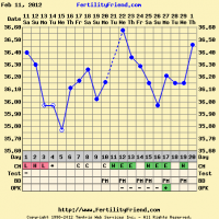 chartgraph_module.php.png