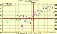 chart overlay.jpg