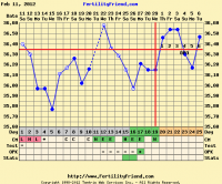 www.fertilityfriend.com.png