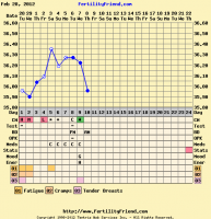 chartgraph_module.png