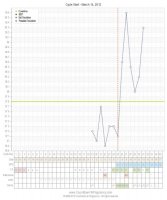 mychart-108359-41257.jpg