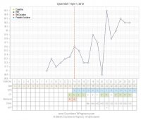 mychart-112192-87612.jpg
