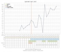 mychart-112192-34456.jpg