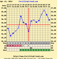 chartgraph_module.png