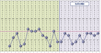 5-7 tcoyf adjusted temps.png