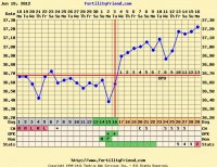 Temps.jpg