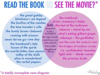 Read-the-Book-or-See-the-Movie.jpeg