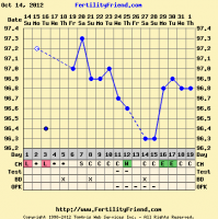 chartchartchart.png