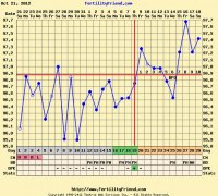 updated chart.jpg
