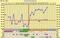 chartgraph_module.jpg