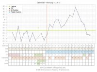 mychart-192575-56433.jpg