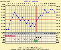 chart.png