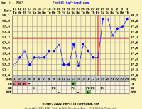 June 13 chart 6 DPO.png