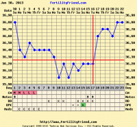 chart.png