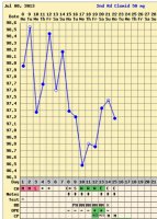 July 8 chart w-o CH.jpg