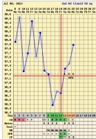 July 8 chart w-CH.jpg