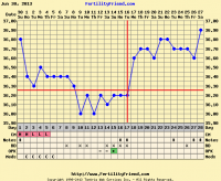 chart.png