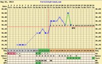 chart.jpg