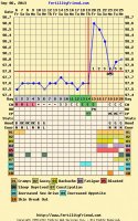 chartgraph_module.jpg