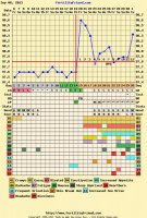 chartgraph_module (1).jpg