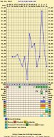 chartgraph_module.jpg