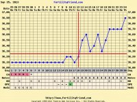 chart.jpg