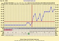 chart.jpg