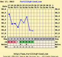 chart 2.png