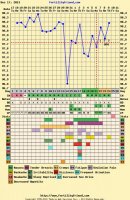 chart cd25.jpg