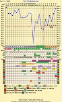 chart cd 26.jpg