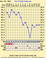 cd15 chart.png