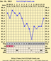 cd16 chart.png