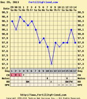 cd17 chart.png