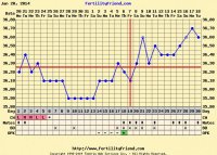 chart.jpg