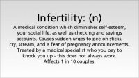 signs-of-infertility.jpg