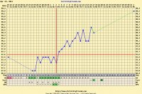 chart.jpg