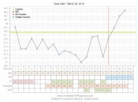 mychart-303191-71686.jpg