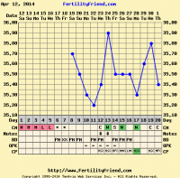 chartgraph_module(1).png