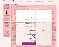 Ovufriend Chart.jpg